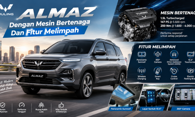 Wuling Almaz Dengan Mesin Bertenaga Dan Fitur Melimpah