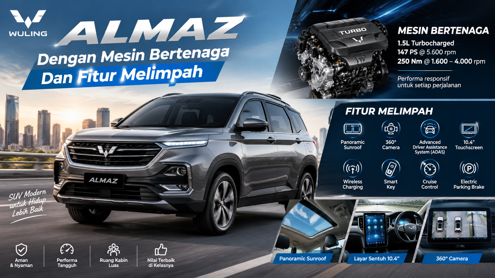 Wuling Almaz